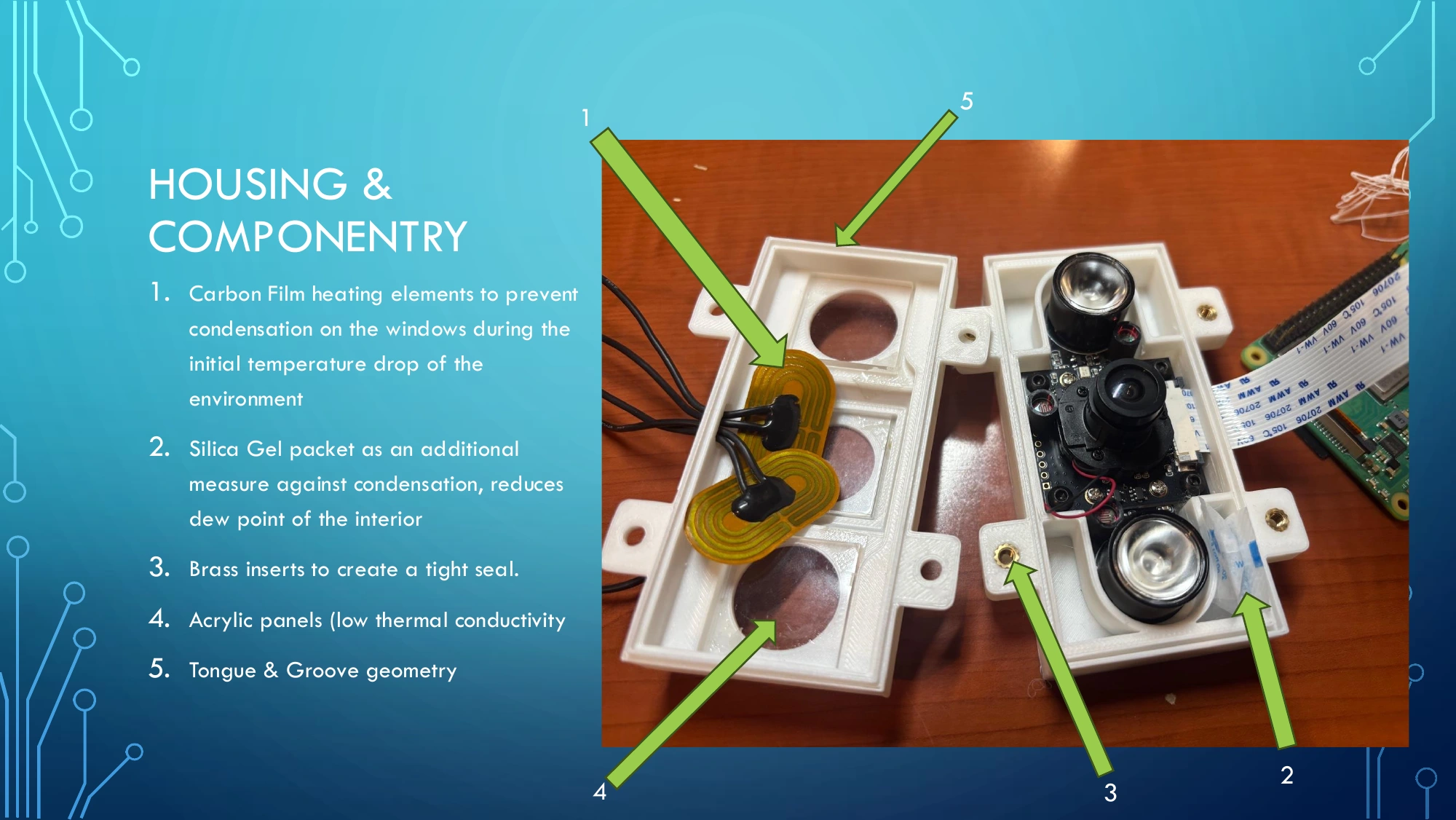 Enclosure components and callouts from the project presentation. Select to enlarge.
